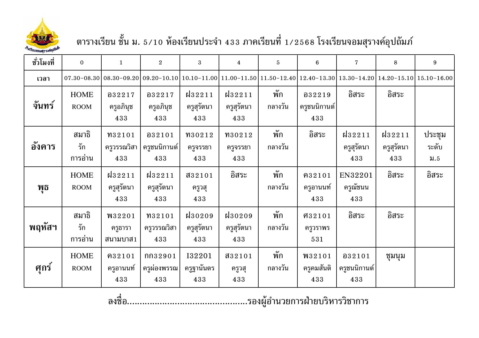 ตารางเรียน มัธยมศึกษาปีที่ 5/10