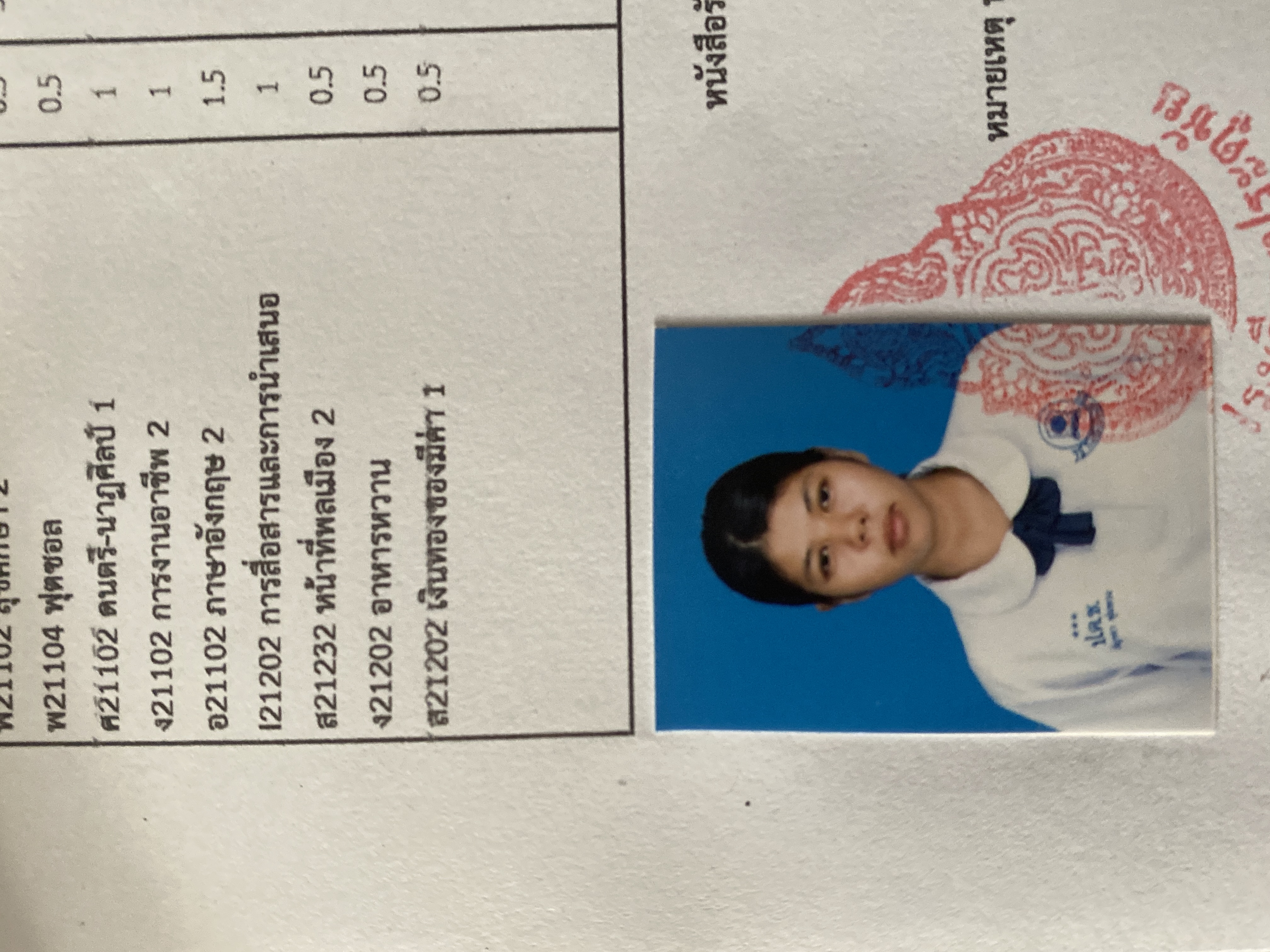 รูปนักเรียน